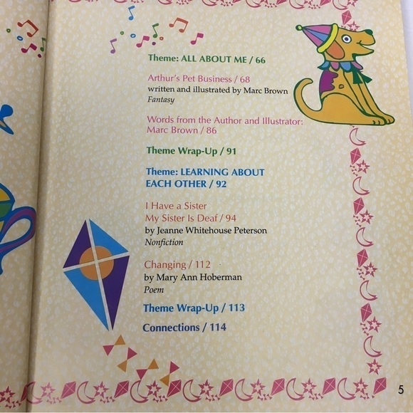 VINTAGE 1996 Book Treasury of Literature Sidewalks Sing Homeschooling Classroom - Picture 6 of 16